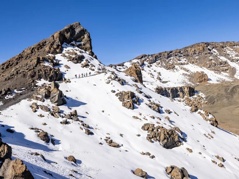 Uhuru Peak
