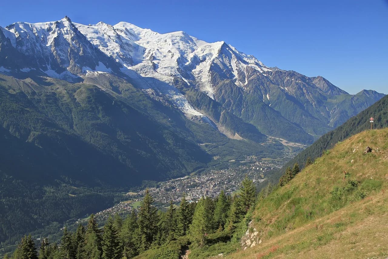 Chamonix, Mont Blanc — matkakohde