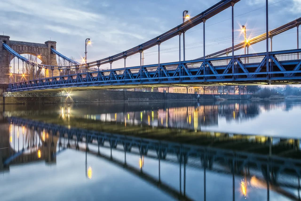 Wrocław, Ala-Sleesia — matkakohde