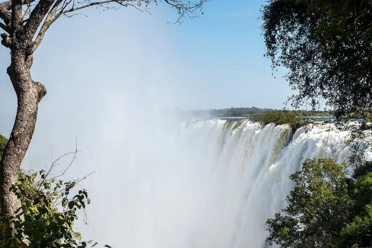 Zimbabwe